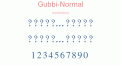 Gubbi-Normal