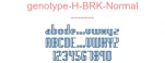 genotype-H-BRK-Normal
