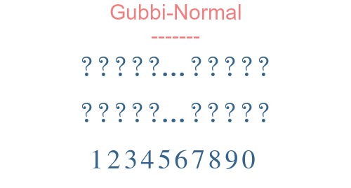 Gubbi-Normal