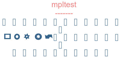 mpltest