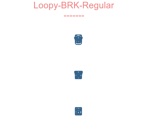 Loopy-BRK-Regular