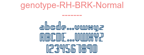 genotype-RH-BRK-Normal